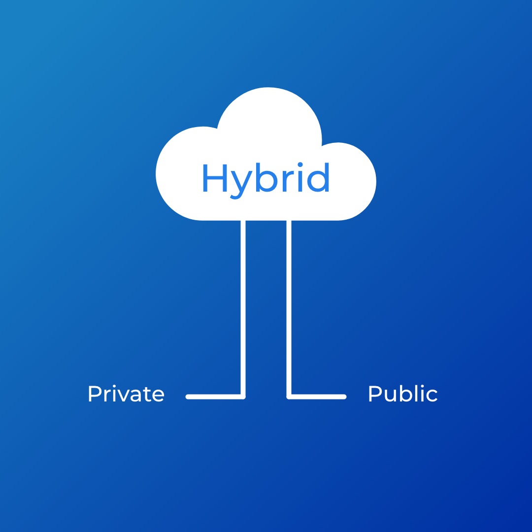 What Are The Benefits Of Adopting Hybrid Cloud