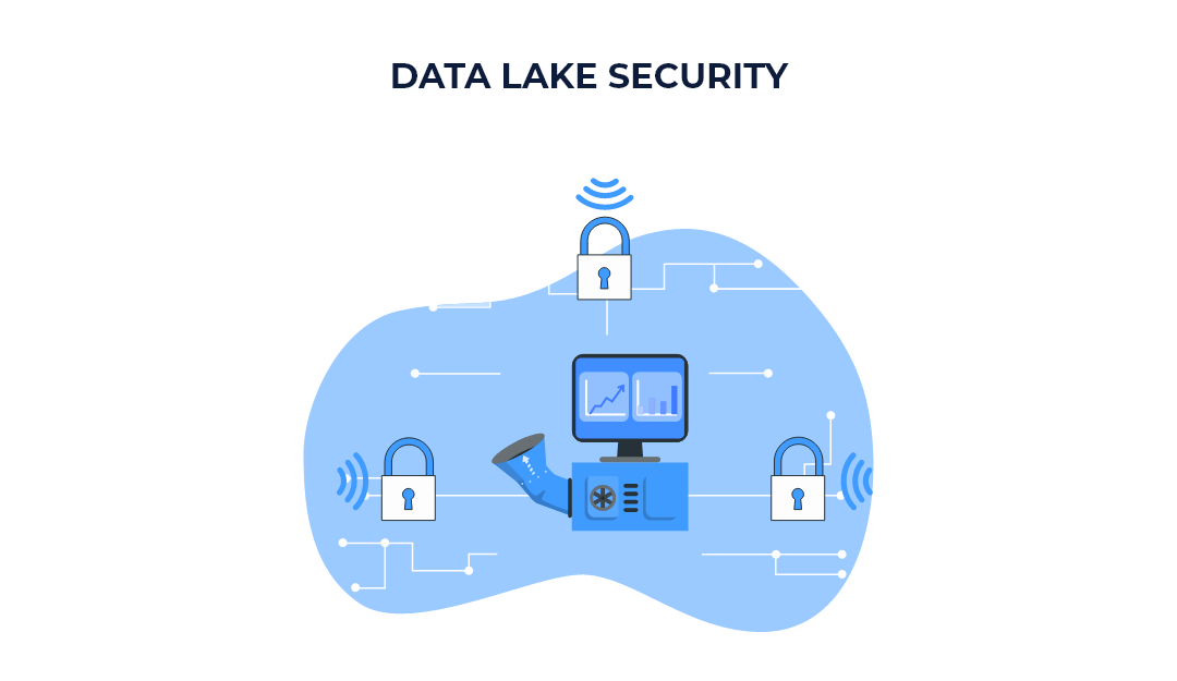 Best practices To Build A Data Lake