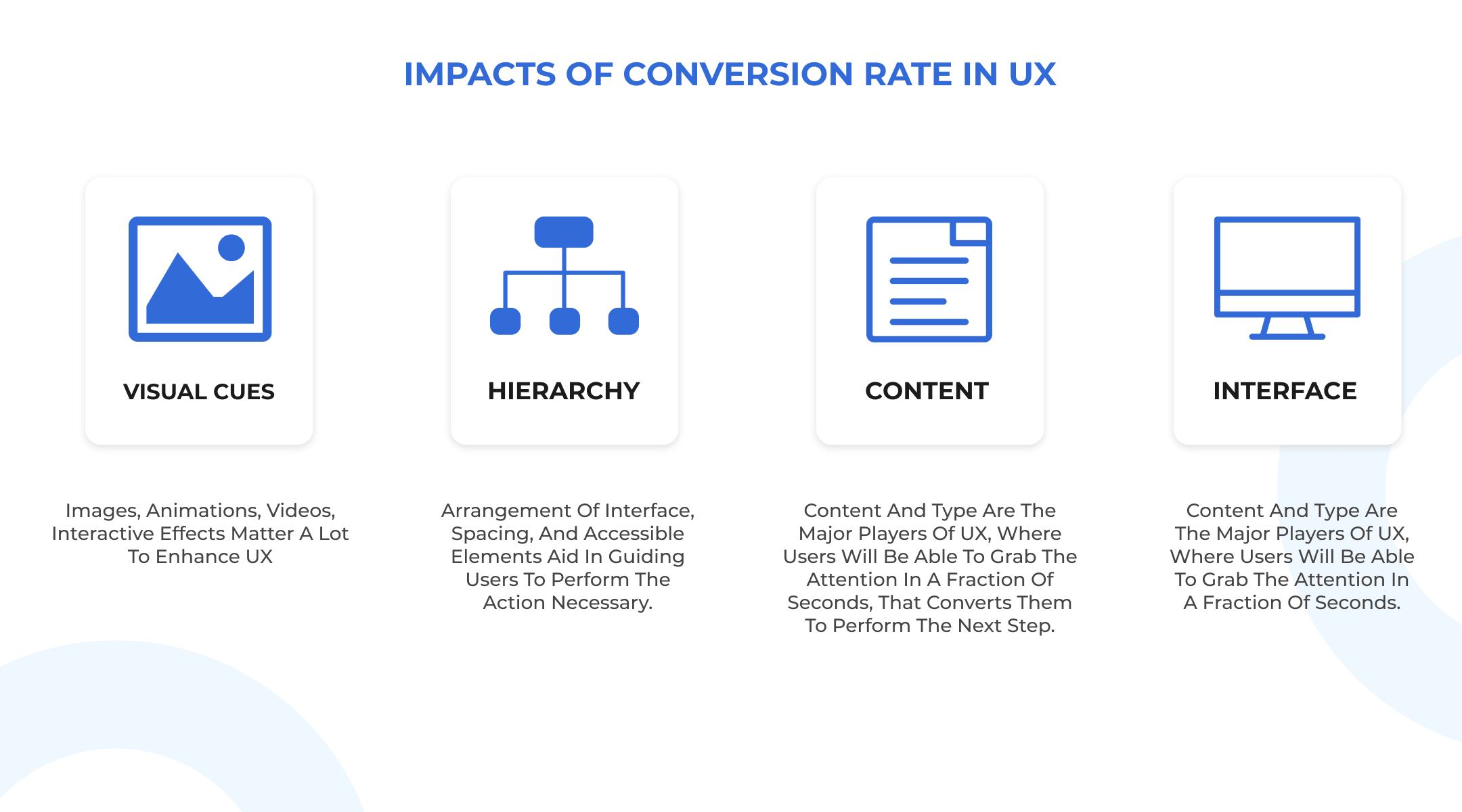 Factors that could impact conversion rate in UX Design