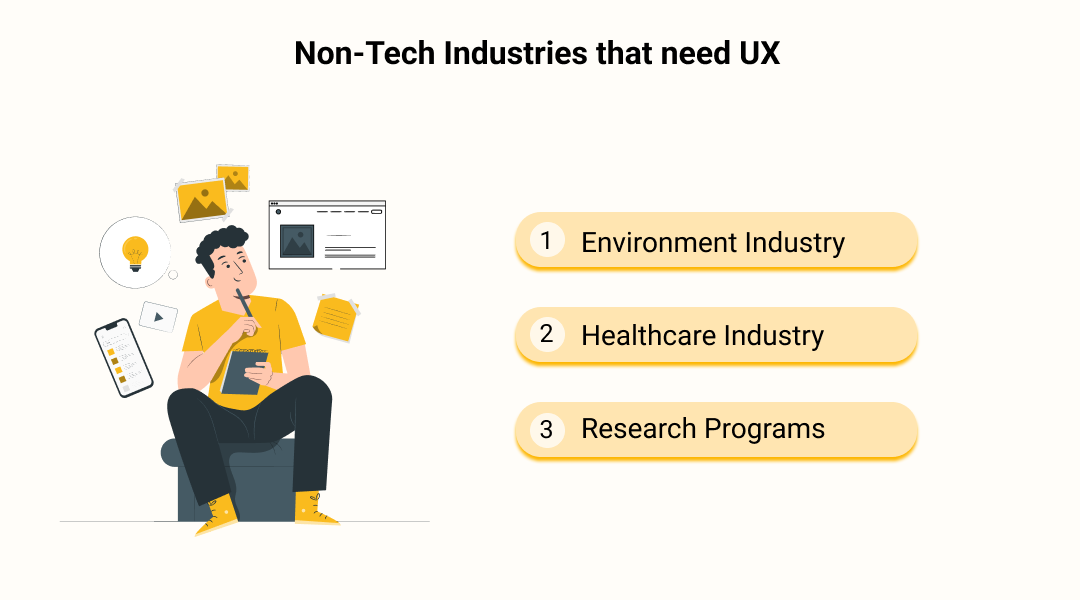 Which non-tech-related industries would you bring UX into?